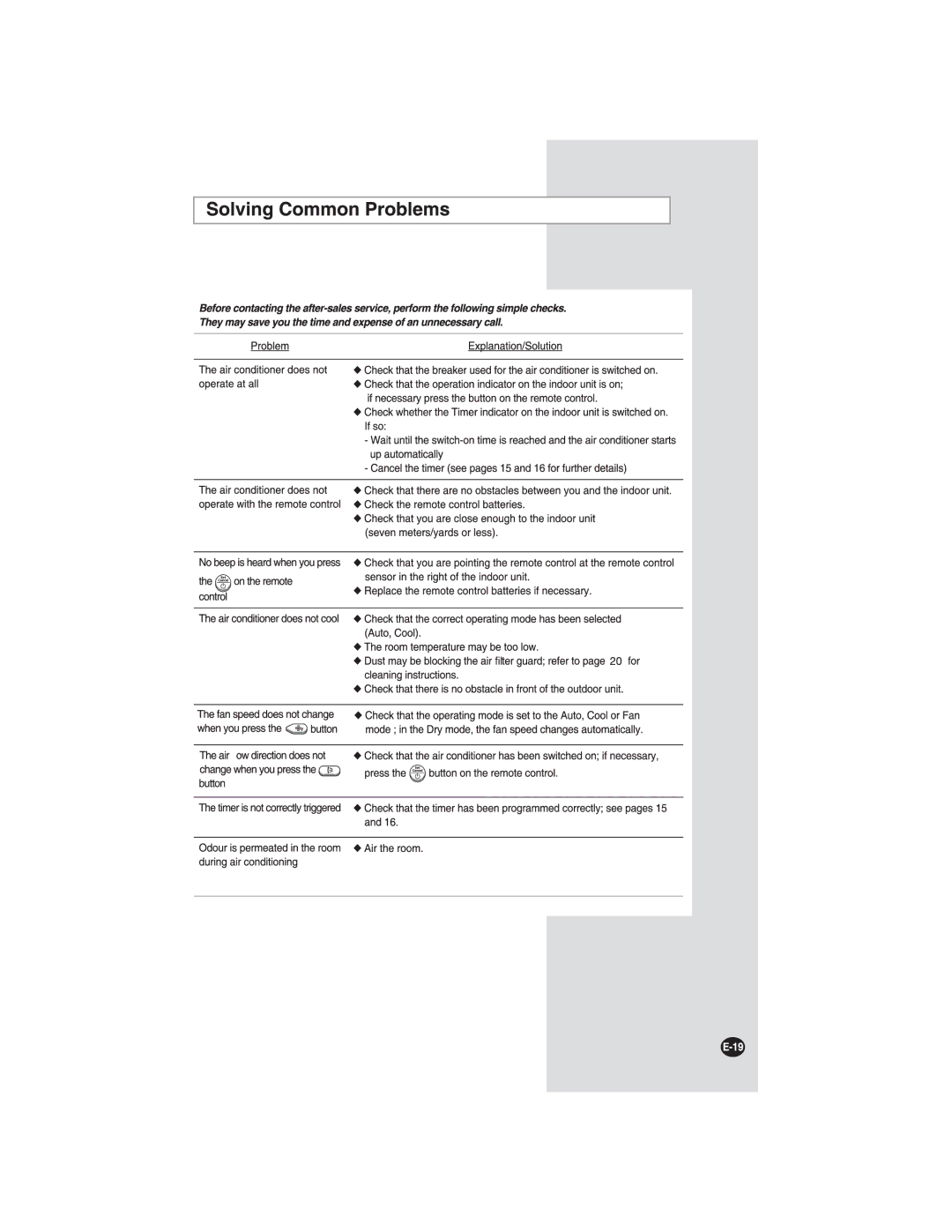 Samsung AS18FCMID, AS24FCXMID, AS24FCNMID, AS18FCUMG, AS18FCXSG, AS24FCXXSG, AS24FCNXSG, AS24FCXUMG, AS24FCNUMG manual 