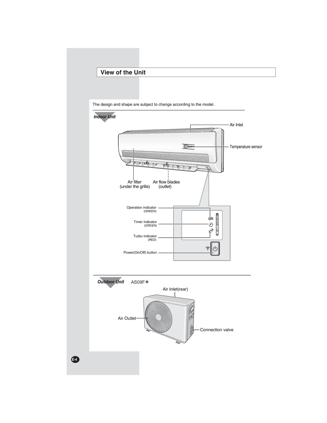 Samsung AS18FCXSG, AS24FCXMID, AS18FCMID, AS24FCNMID, AS18FCUMG, AS24FCXXSG, AS24FCNXSG, AS24FCXUMG, AS24FCNUMG manual $6 