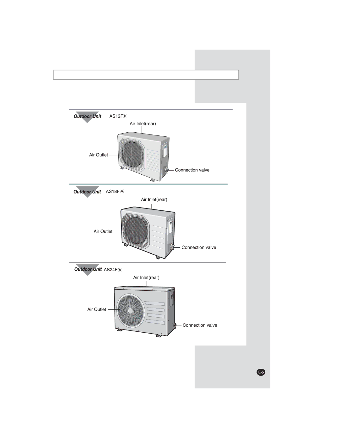 Samsung AS24FCXXSG, AS24FCXMID, AS18FCMID, AS24FCNMID, AS18FCUMG, AS18FCXSG, AS24FCNXSG, AS24FCXUMG, AS24FCNUMG manual 