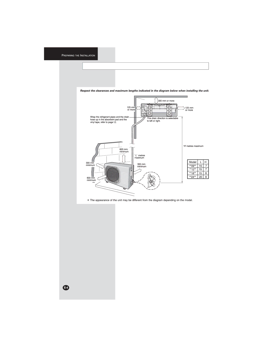 Samsung AS18FCXSG, AS24FCXMID, AS18FCMID, AS24FCNMID, AS18FCUMG, AS24FCXXSG, AS24FCNXSG, AS24FCXUMG, AS24FCNUMG manual 