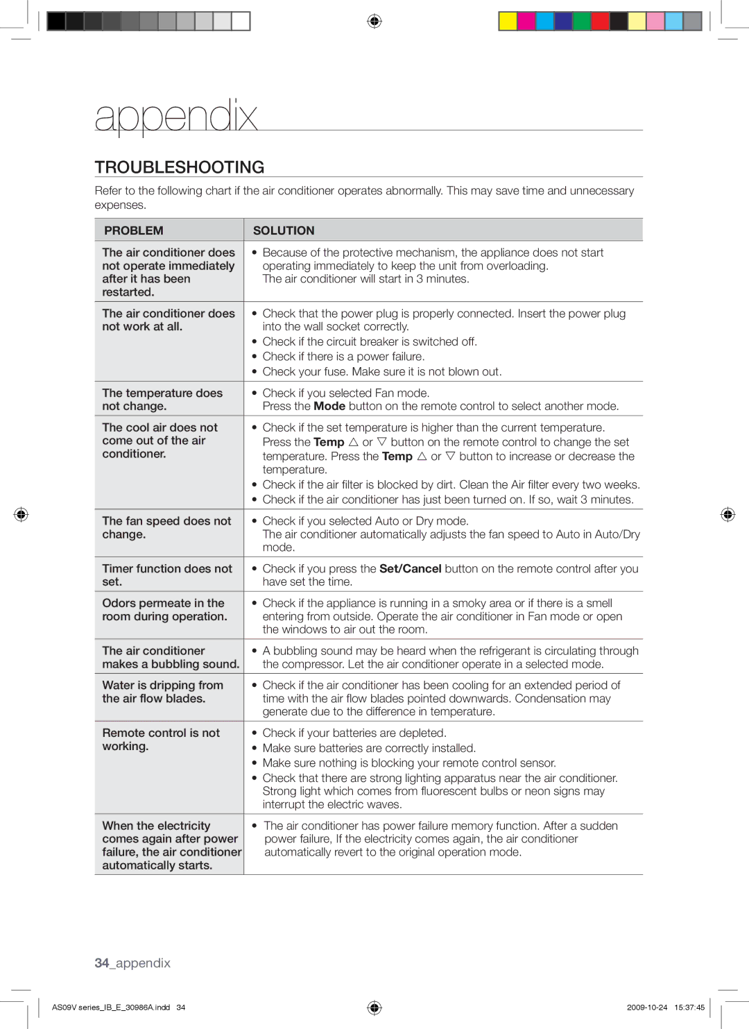 Samsung AS24VBCXUMG, AS24VBFXUMG, AS24VBCNUMG, AS18VBCNUMG, AS18VBCXUMG manual Appendix, Troubleshooting 