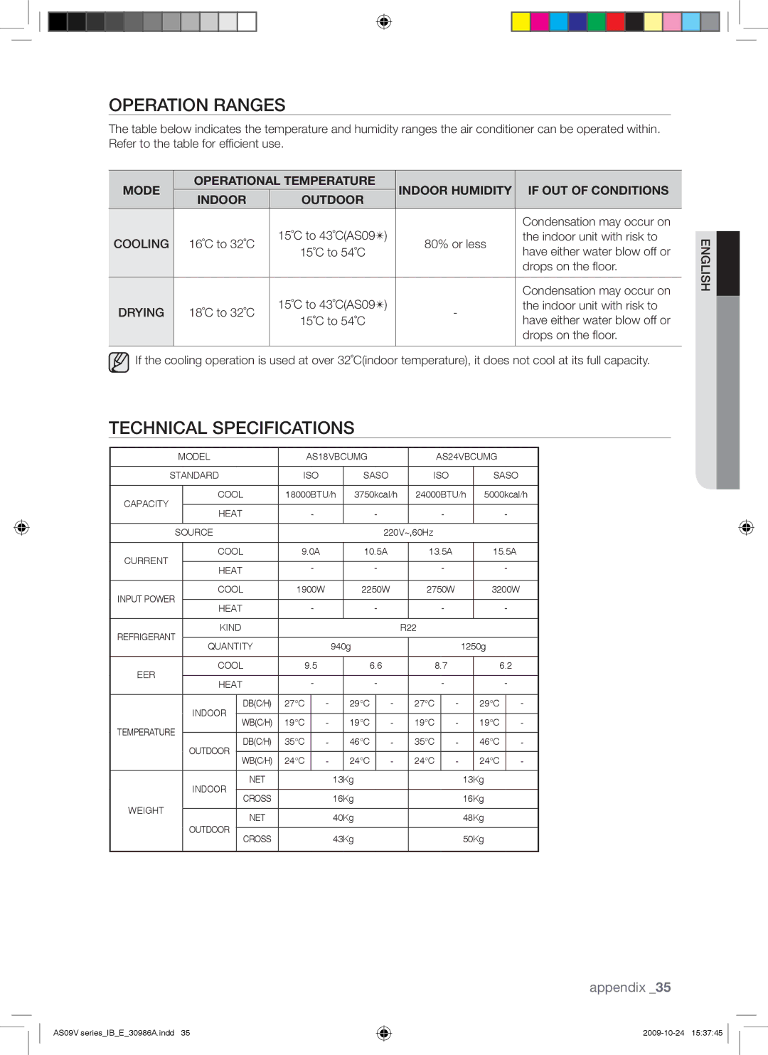 Samsung AS24VBFXUMG, AS24VBCNUMG, AS18VBCNUMG, AS18VBCXUMG, AS24VBCXUMG manual Operation Ranges, Technical Specifications 