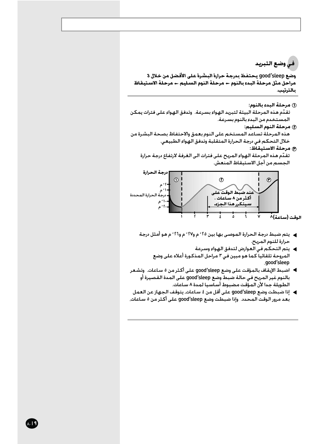 Samsung AS18VWAXXSG, AS24VWANMID, AS18VWAHAC, AS18VWANXSG, AS18VWAUMG, AS24VWANXSG, AS18VWAMID, AS18VWAXUMG manual ÆU¹Ëb¹ UOI »uKD 