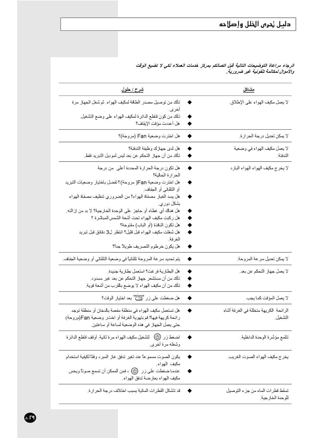 Samsung AS24VWAXXSG, AS24VWANMID, AS18VWAHAC, AS18VWANXSG, AS18VWAUMG, AS24VWANXSG, AS18VWAMID, AS18VWAXUMG, AS18VWANUMG manual TŠö 