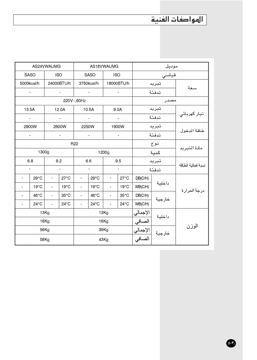 Samsung AS18VWANMID, AS24VWANMID, AS18VWAHAC, AS18VWANXSG, AS24VWANXSG, AS18VWAMID, AS18VWAXUMG manual AS24VWAUMG AS18VWAUMG 