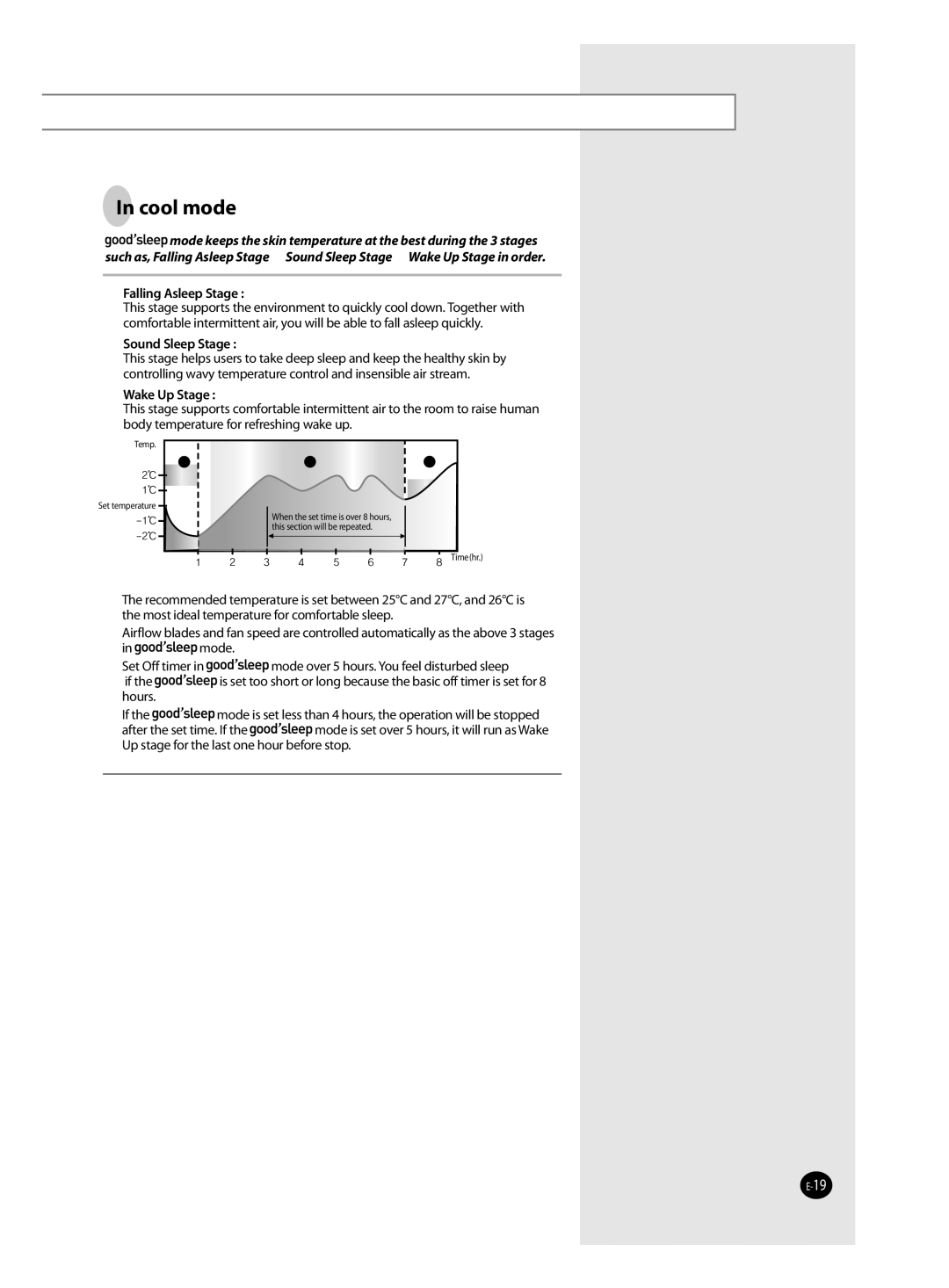 Samsung AS18VWAXSG, AS24VWANMID, AS18VWAHAC manual Cool mode, Falling Asleep Stage, Sound Sleep Stage, Wake Up Stage 