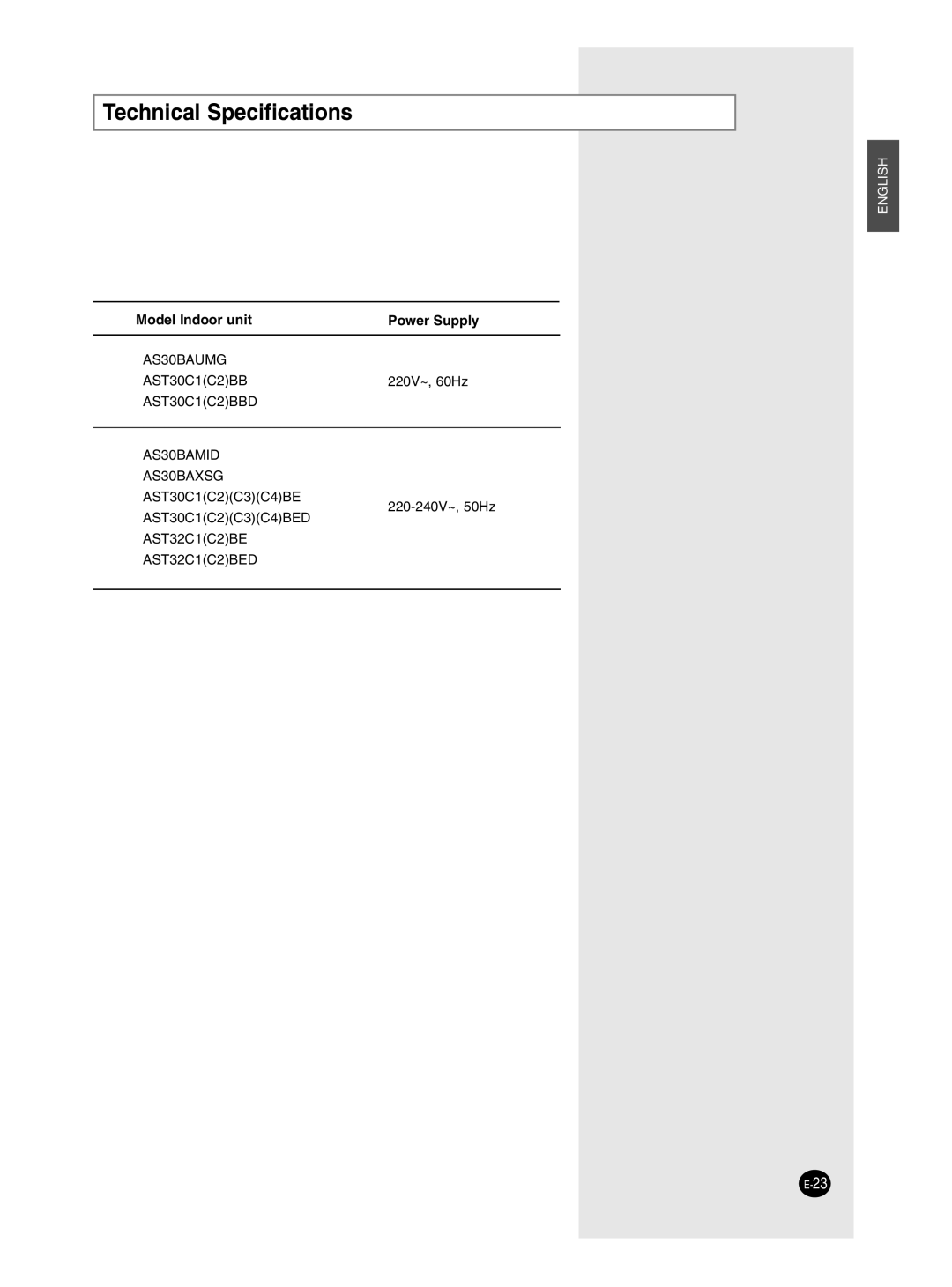 Samsung AS30BANXSG, AS30BAXMID, AS30BANMID, AS30BAXXSG, AS30BANUMG, AS30BAXUMG Technical Specifications, Model Indoor unit 