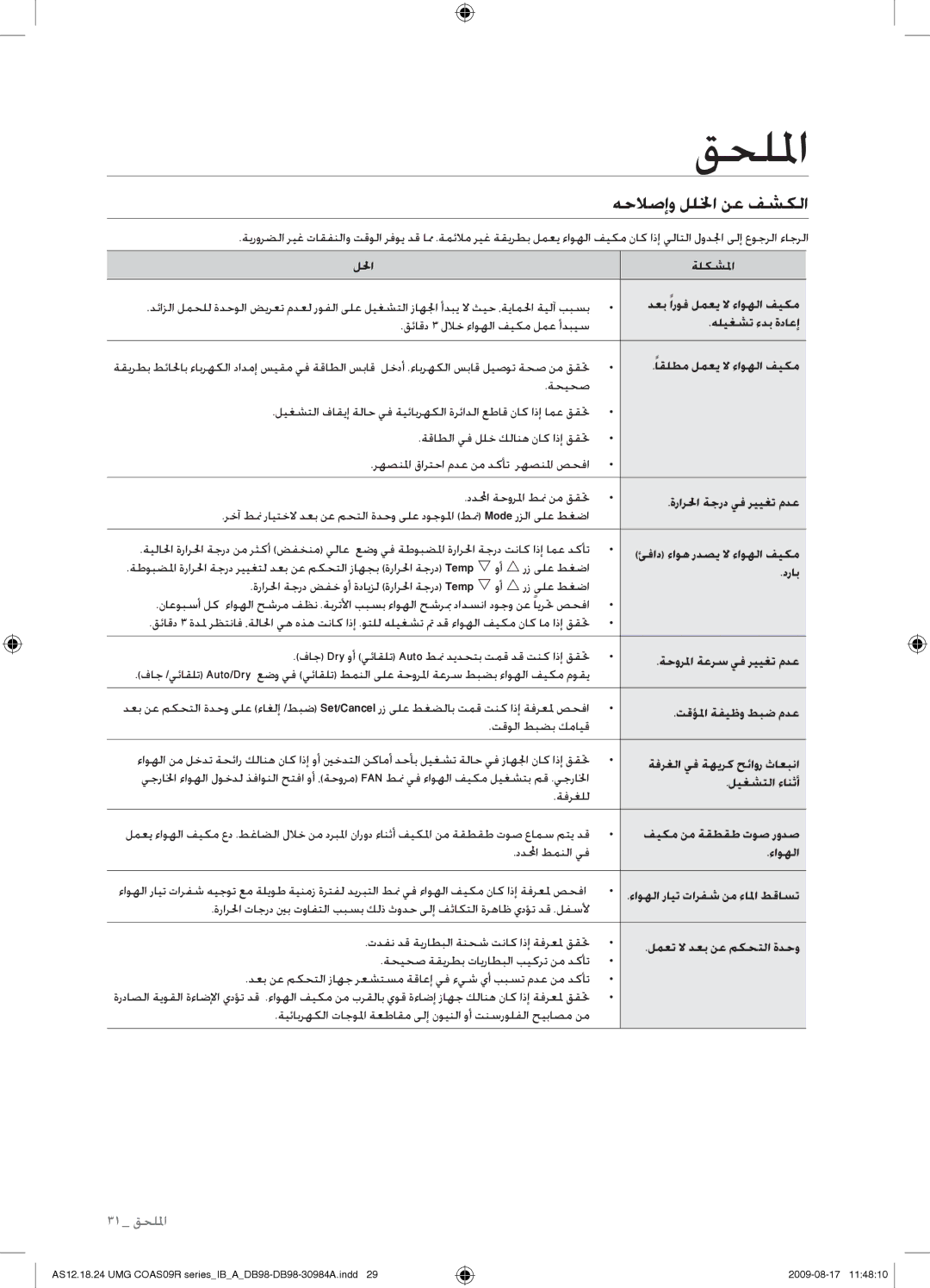 Samsung AS36UGANUMG, AS30UGAXUMG, AS36UGAXUMG, AS30UGANUMG manual قحللما, هحلاصإو لللخا نع فشكلا 