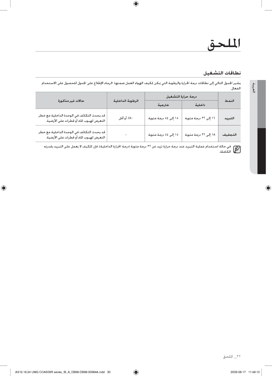 Samsung AS30UGAXUMG, AS36UGAXUMG, AS30UGANUMG ليغشتلا تاقاطن, ديربتلا, ةيضرلأا ىلع تارطق وأ ءالما بوبهل ضرعتلا, فيفجتلا 