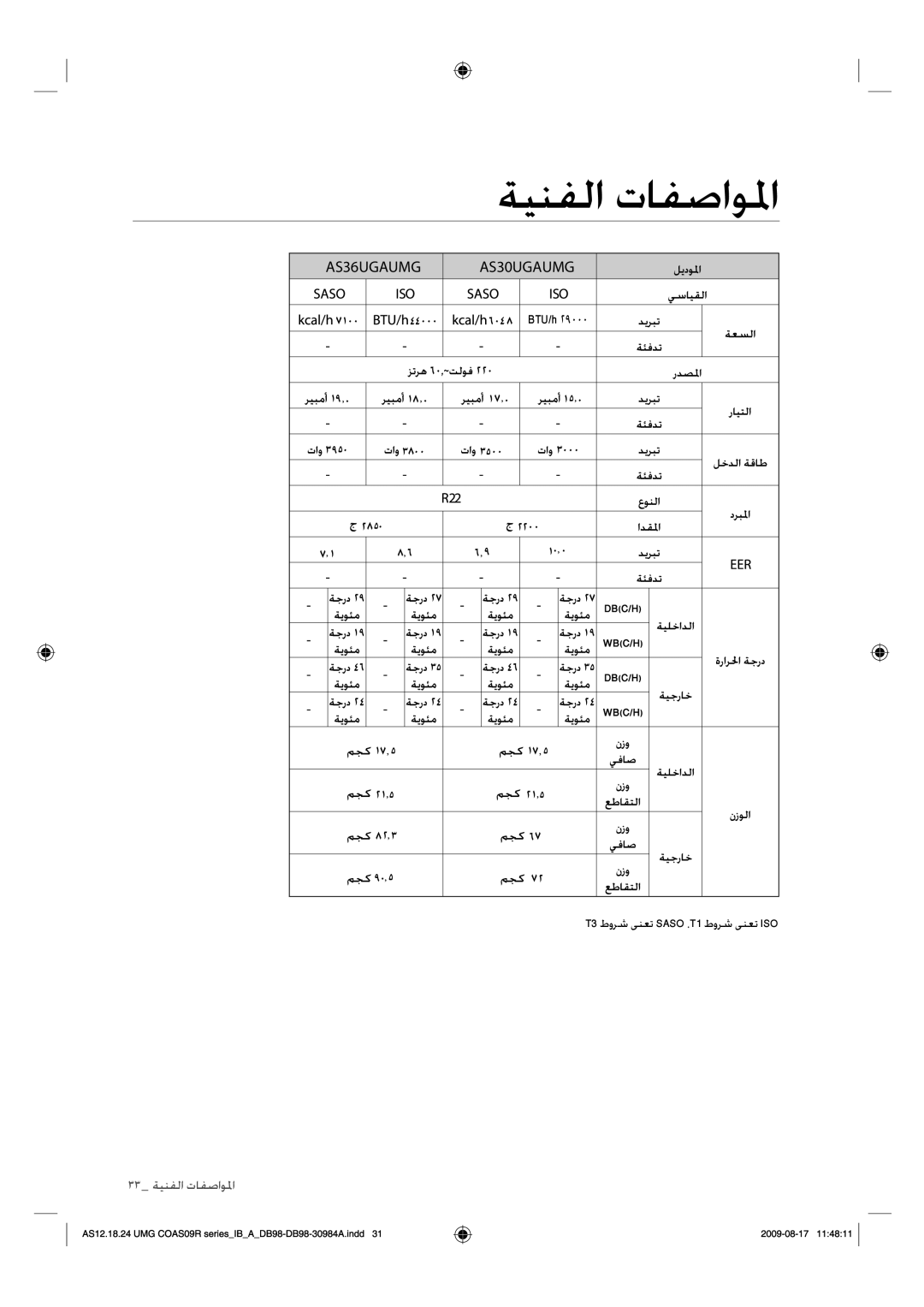 Samsung AS36UGAXUMG, AS30UGAXUMG, AS30UGANUMG, AS36UGANUMG manual AS36UGAUMG AS30UGAUMG 