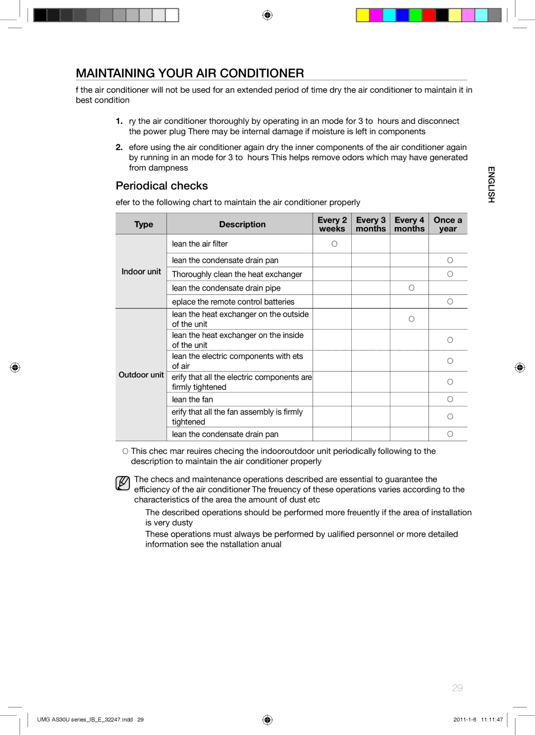 Samsung AS36UGAXUMG, AS30UGAXUMG, AS30UGANUMG, AS36UGANUMG manual Maintaining Your AIR Conditioner, Periodical checks 