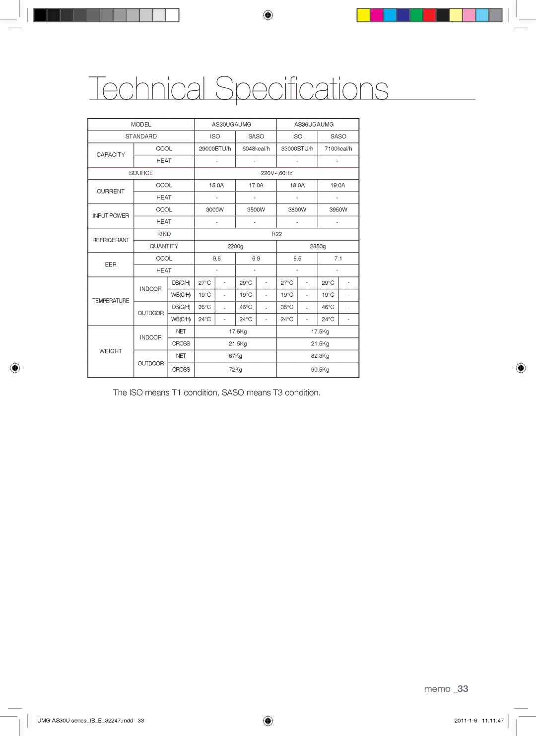 Samsung AS36UGAXUMG, AS30UGAXUMG, AS30UGANUMG, AS36UGANUMG manual Technical Specifications 