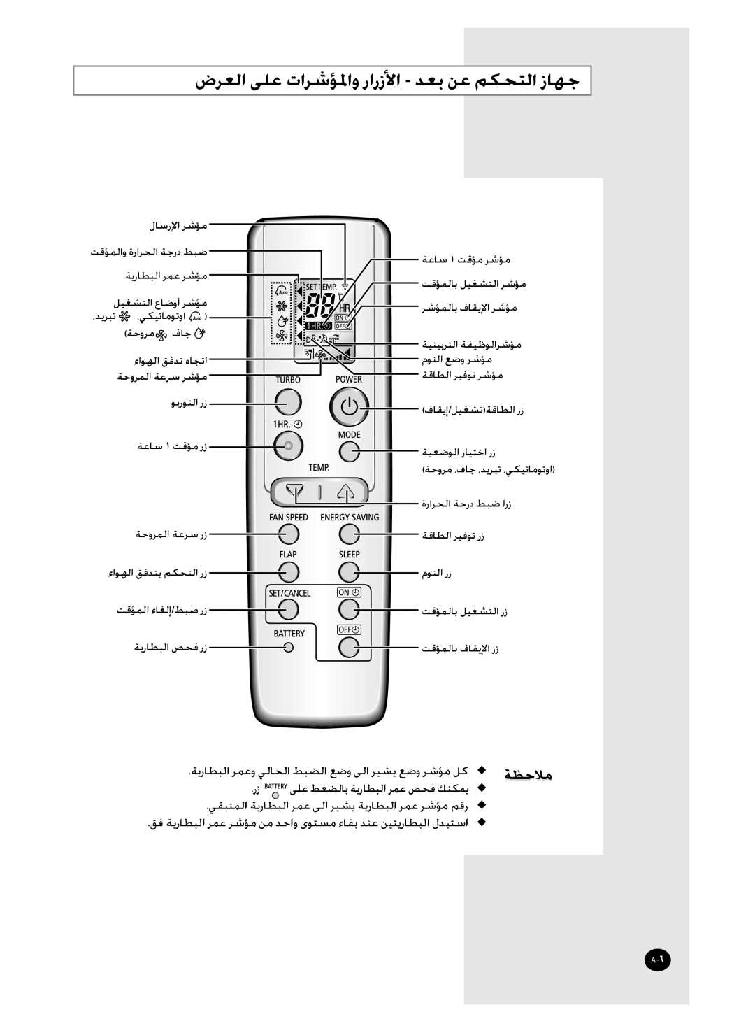 Samsung AS36WANUMG, AS36WANXSG, AST36WRWE/XSG manual ﺽﺮﻌﻟﺍ ﻰﻠﻋ ﺕﺍﺮﺷﺆﳌﺍﻭ ﺭﺍﺭﺯﻷﺍ ﺪﻌﺑ ﻦﻋ ﻢﻜﺤﺘﻟﺍ ﺯﺎﻬﺟ 