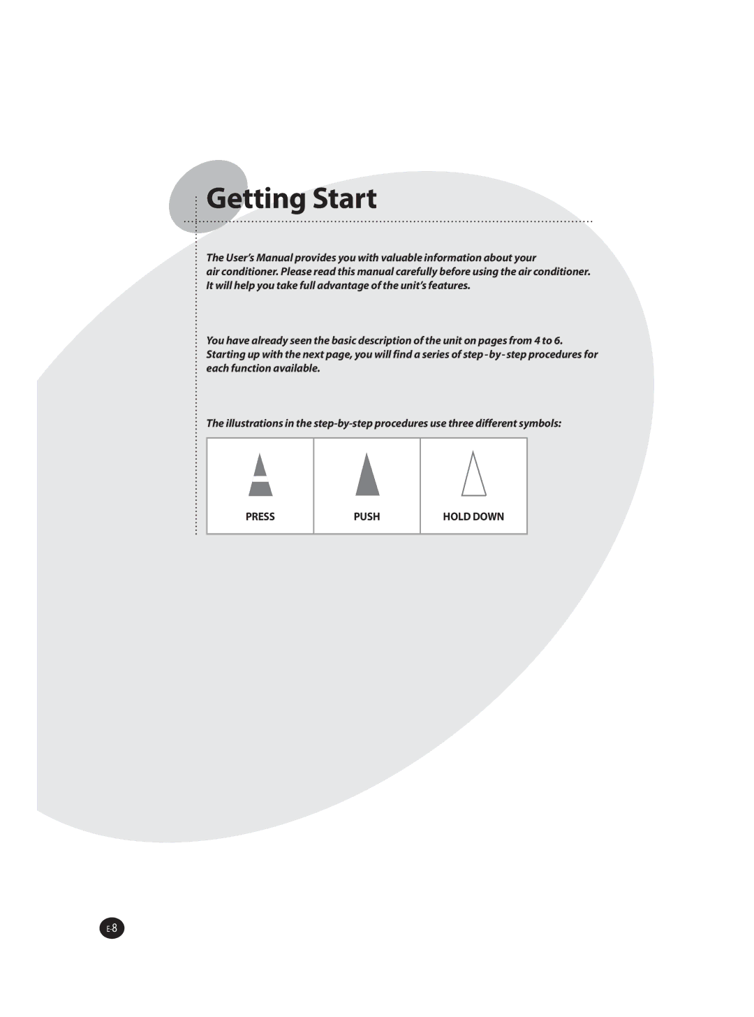 Samsung AST36WRWE/XSG, AS36WANUMG, AS36WANXSG manual Getting Start 