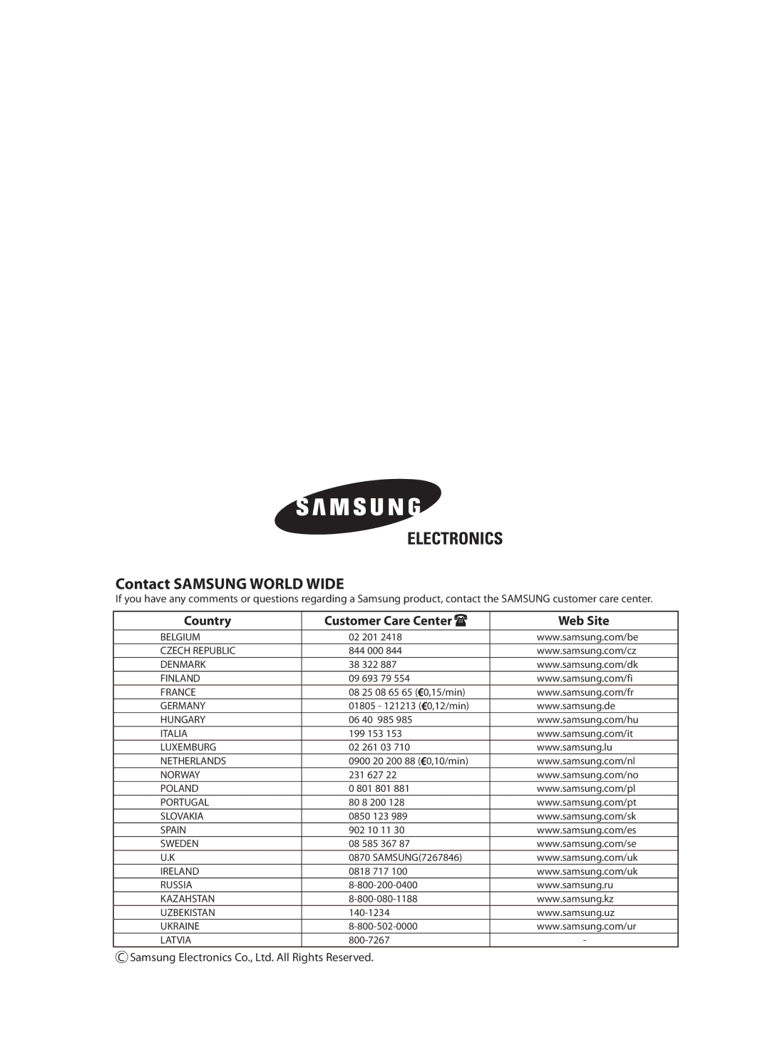 Samsung IAQ12A1VE/XET, ASH070VE0K/XET, SH07YABX, IASH120VE0KXET, ASH120VE0K/XET, SH09YABX manual Contact Samsung World Wide 