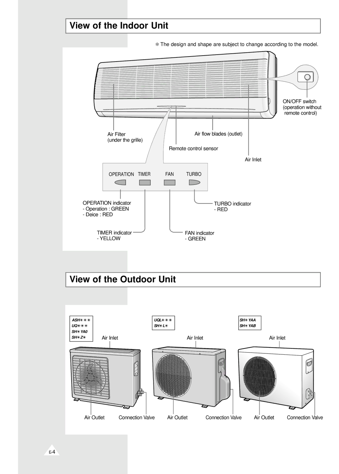 Samsung ASH120VE0K/XET, ASH070VE0K/XET, SH07YABX, SH09YAB, IASH120VE0KXET View of the Indoor Unit, View of the Outdoor Unit 