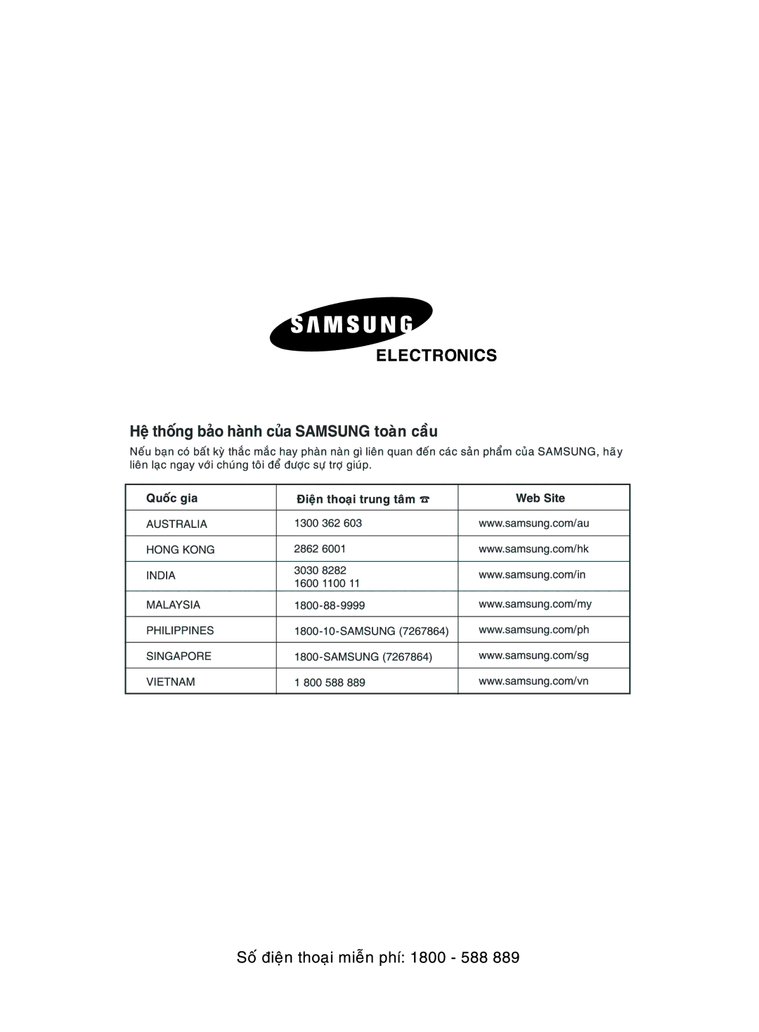 Samsung ASK09W8WD/XSV, ASK12WHWD/XSV manual 