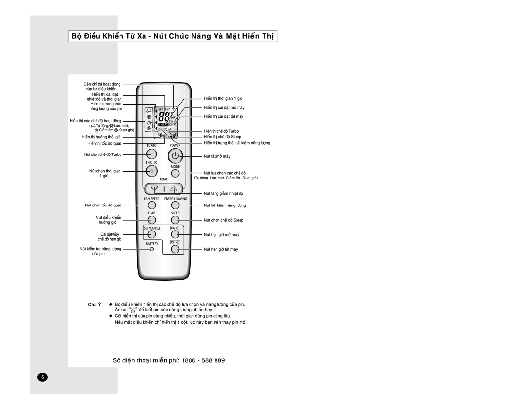 Samsung ASK09W8WD/XSV, ASK12WHWD/XSV manual 