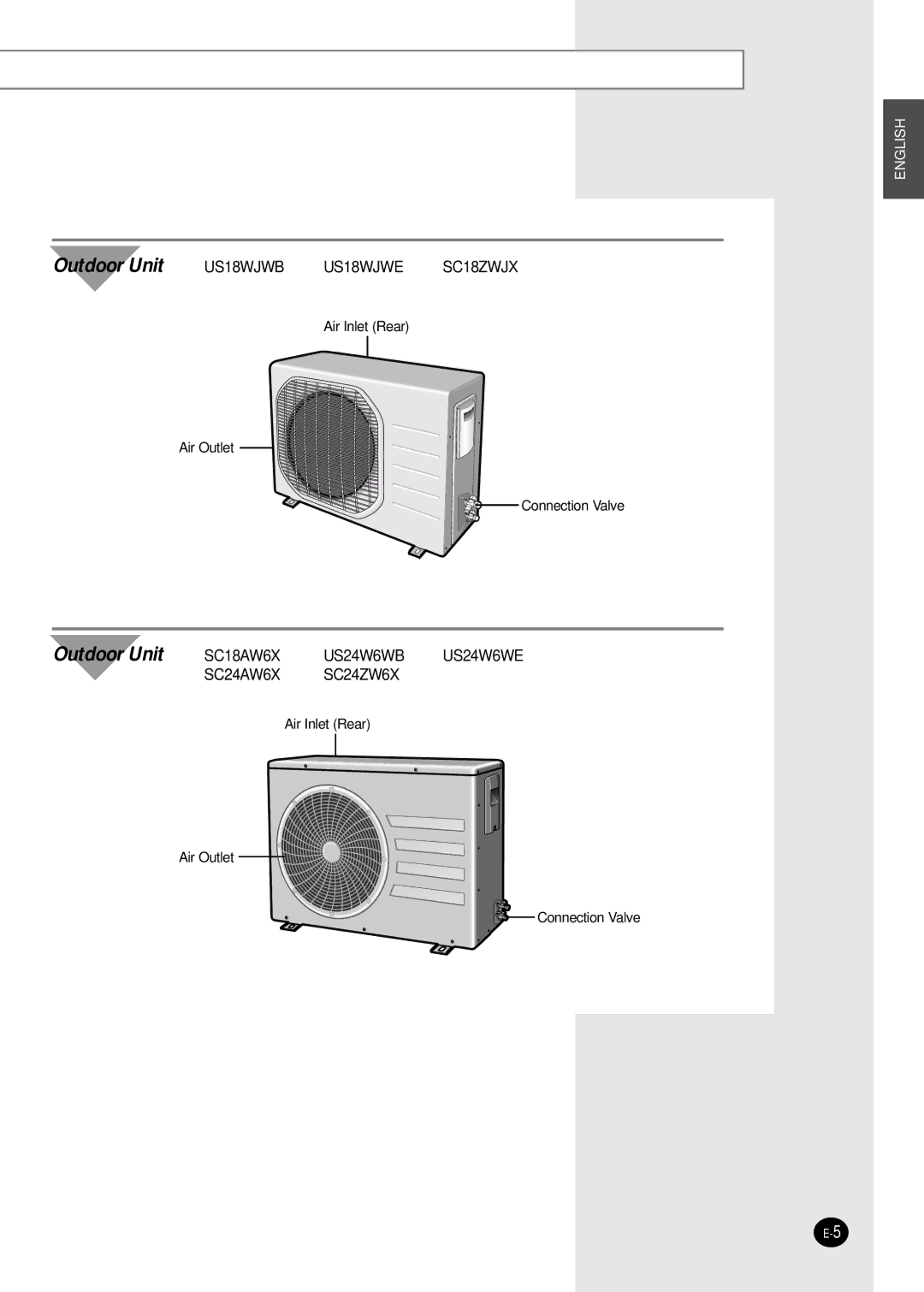 Samsung ASK12WHWD/XSV manual Outdoor Unit 