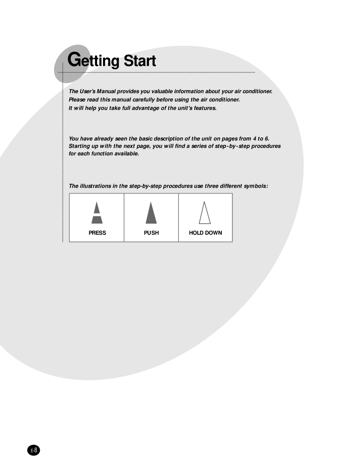 Samsung ASK12WHWD/XSV manual Getting Start 