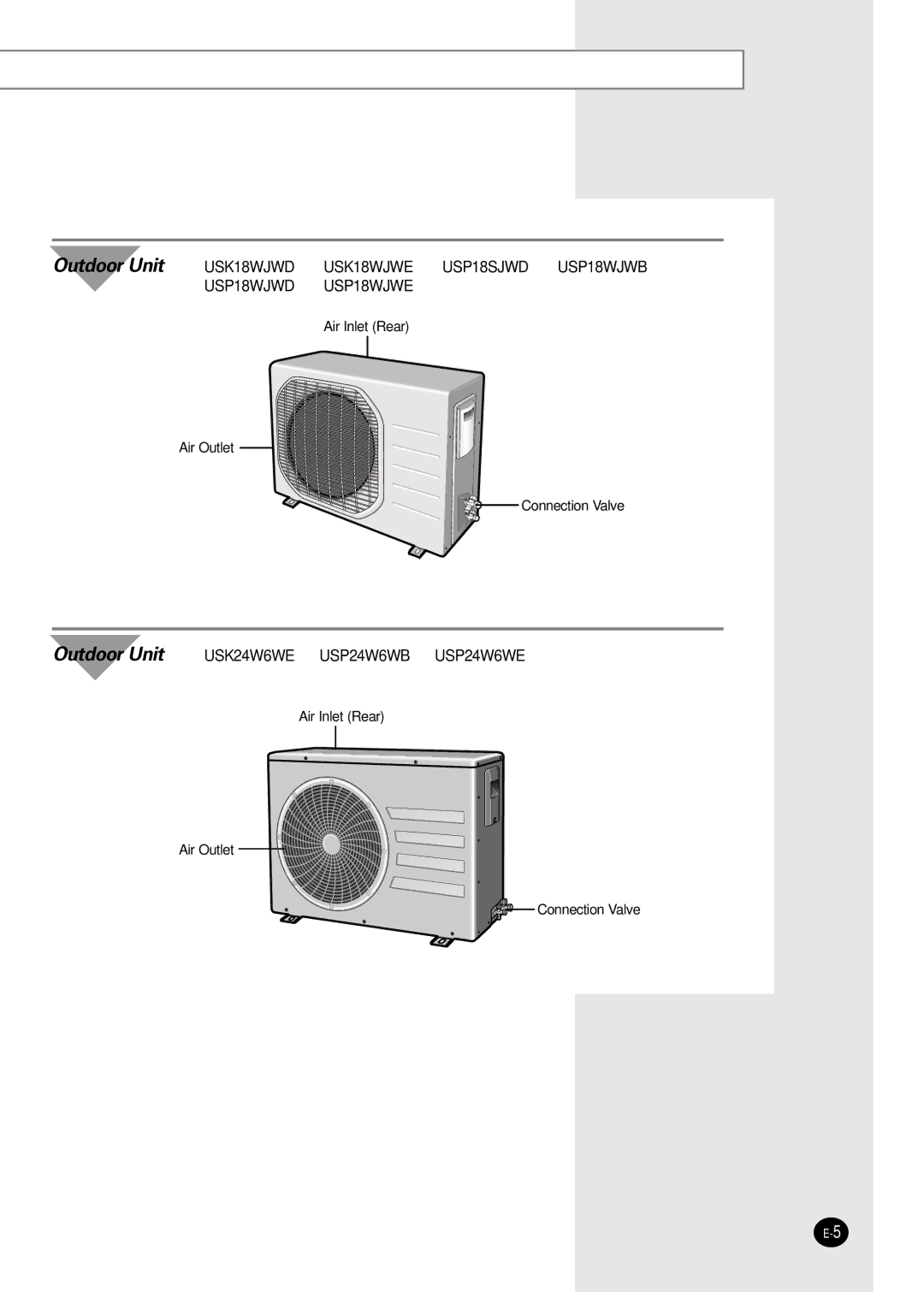 Samsung ASP18WJWD/XSV, ASK18WJWD/XSV, ASP18SJWD/XSV, USK18WJWD2/XSV, USP18SJWD2/XSV, USP18WJWD2/XSV manual Outdoor Unit 