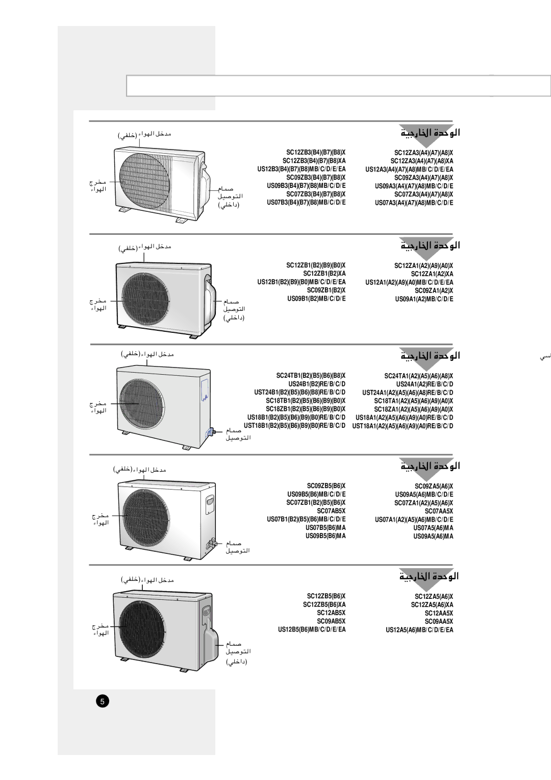 Samsung AST24A2RB/UMG, AST18A0RB/UMG, AST24A6RB/UMG, AS12A6MC/KCV manual WOł-U« …bŠu 