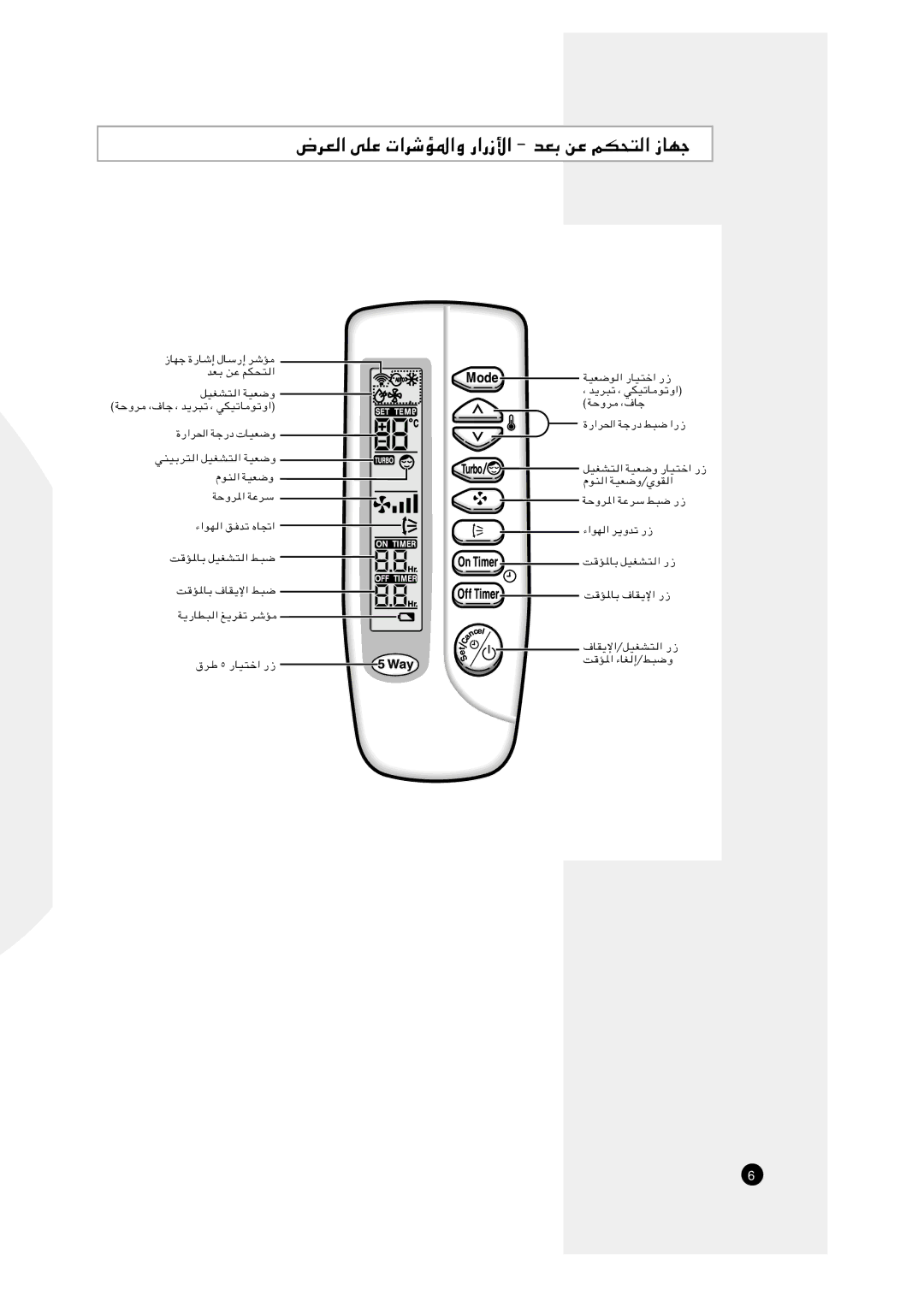 Samsung AST24A6RB/UMG, AST18A0RB/UMG, AST24A2RB/UMG, AS12A6MC/KCV manual ÷dF 