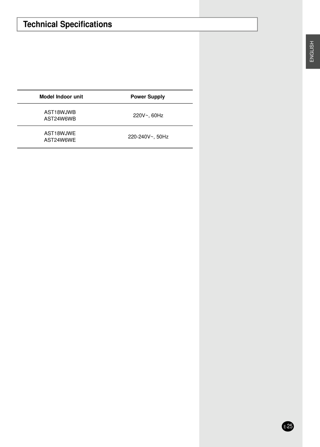 Samsung AST18WJWE/XSG, AST18WJWE/MID, AST24W6WE/XSG, AST18WJWE/HAC manual Technical Specifications 