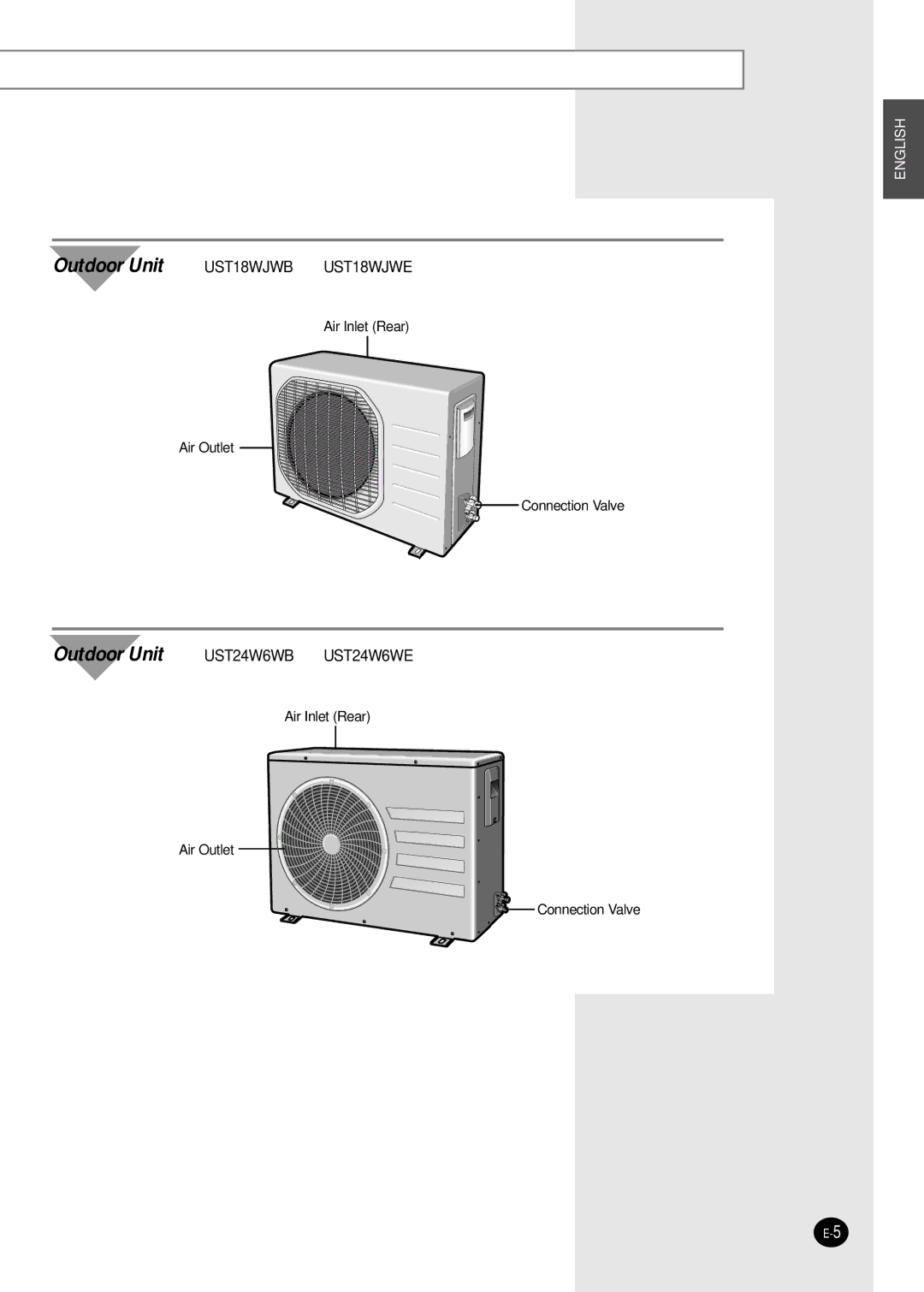 Samsung AST18WJWE/XSG, AST18WJWE/MID, AST24W6WE/XSG, AST18WJWE/HAC manual Outdoor Unit 