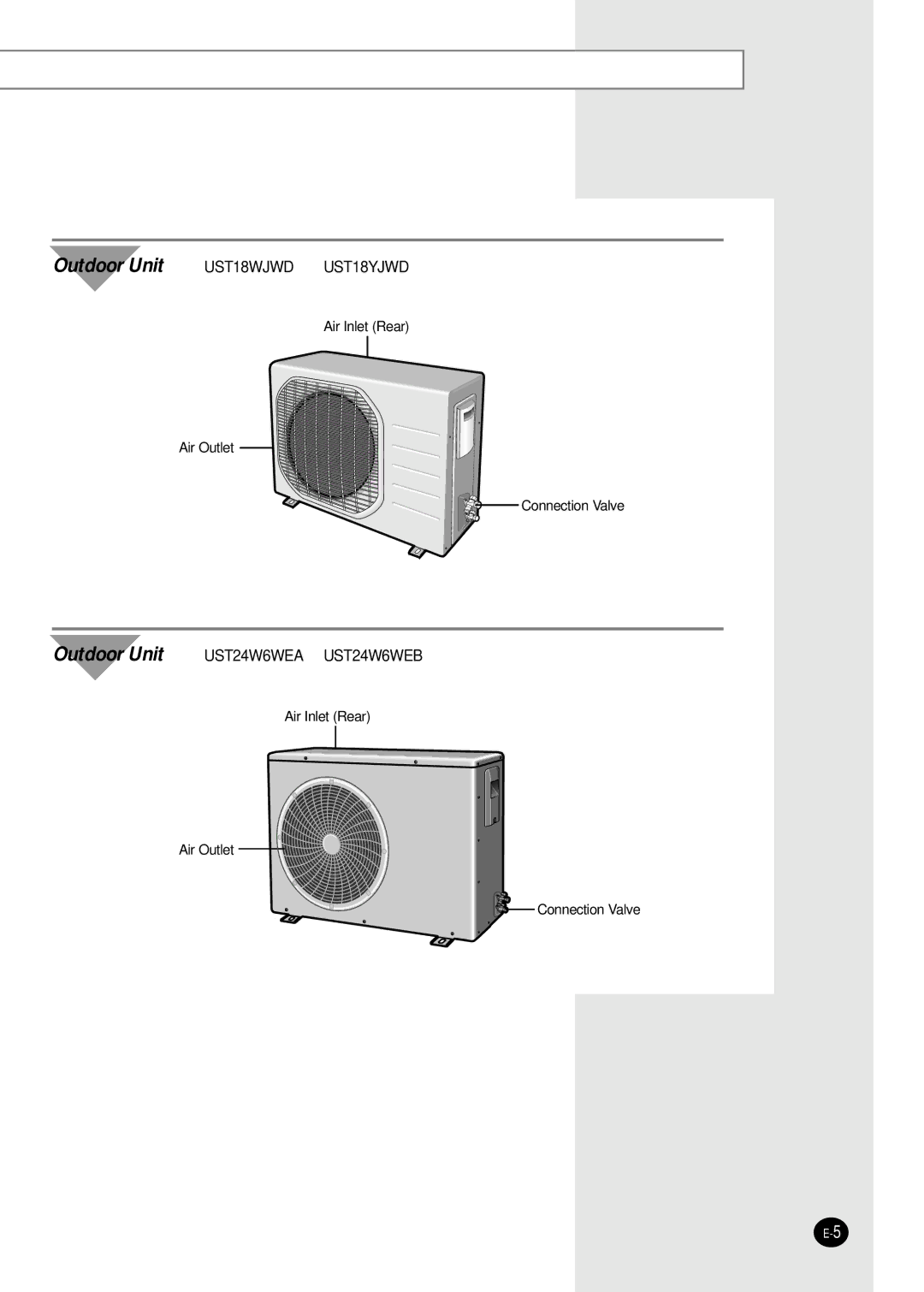 Samsung AST18WJWE/XSG, AST18WJWE/MID, AST24W6WE/XSG, AST18WJWE/HAC manual Outdoor Unit 