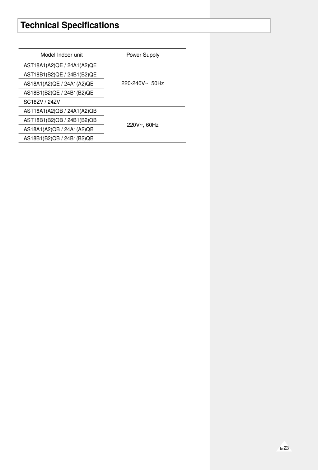 Samsung AS18B1(B2)QE/B, AST24A1(A2)QE/B, AST18A1(A2)QE/B, AST24B1(B2)QE/B, AST18B1(B2)QE/B, SC24ZV Technical Specifications 