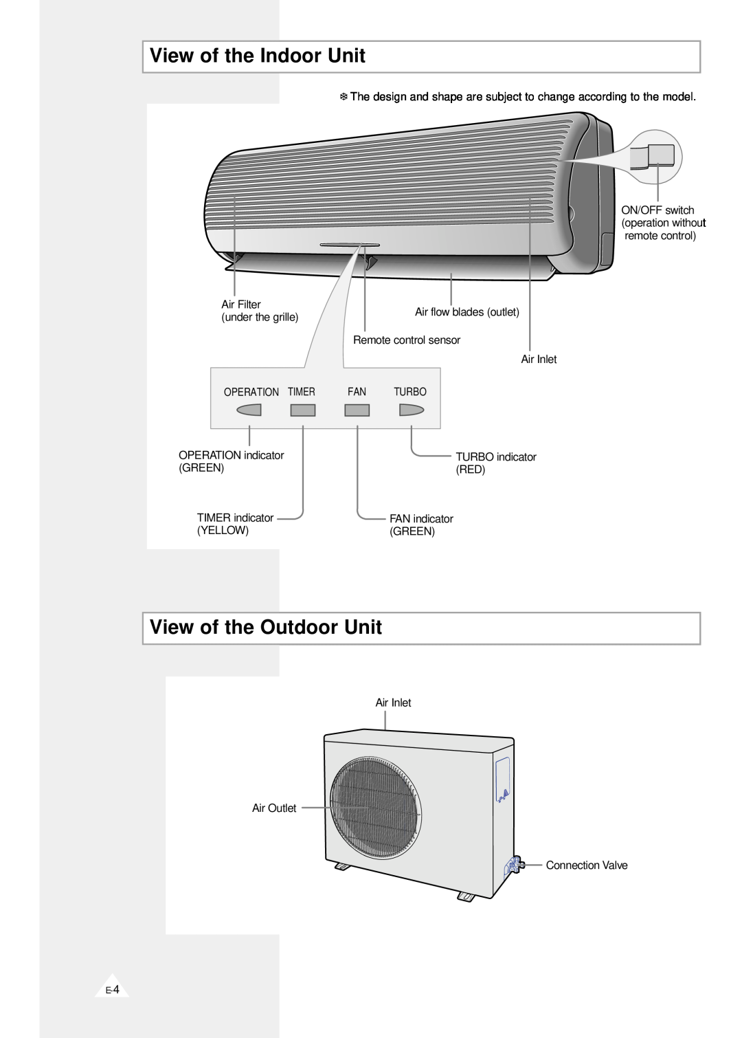 Samsung AST18B1(B2)QE/B, AST24A1(A2)QE/B, AST18A1(A2)QE/B, AST24B1(B2)QE/B View of the Indoor Unit, View of the Outdoor Unit 