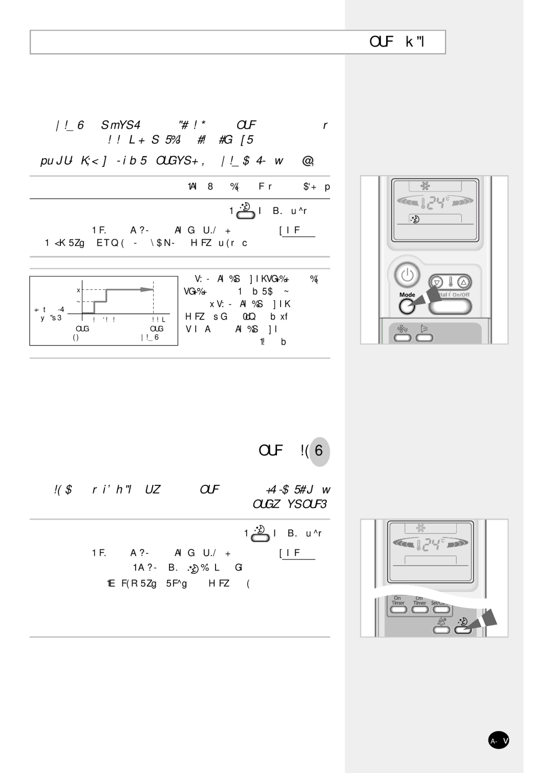 Samsung AST24P6GBA-UMG, AST24P6GBA/UMG, IAST18P0GEAMIG, AST18P0GEA-MID, AST12P4GE-MID, AST18P0GBA/UMG manual ÂuM, ·UI¹ù p², Užuý 