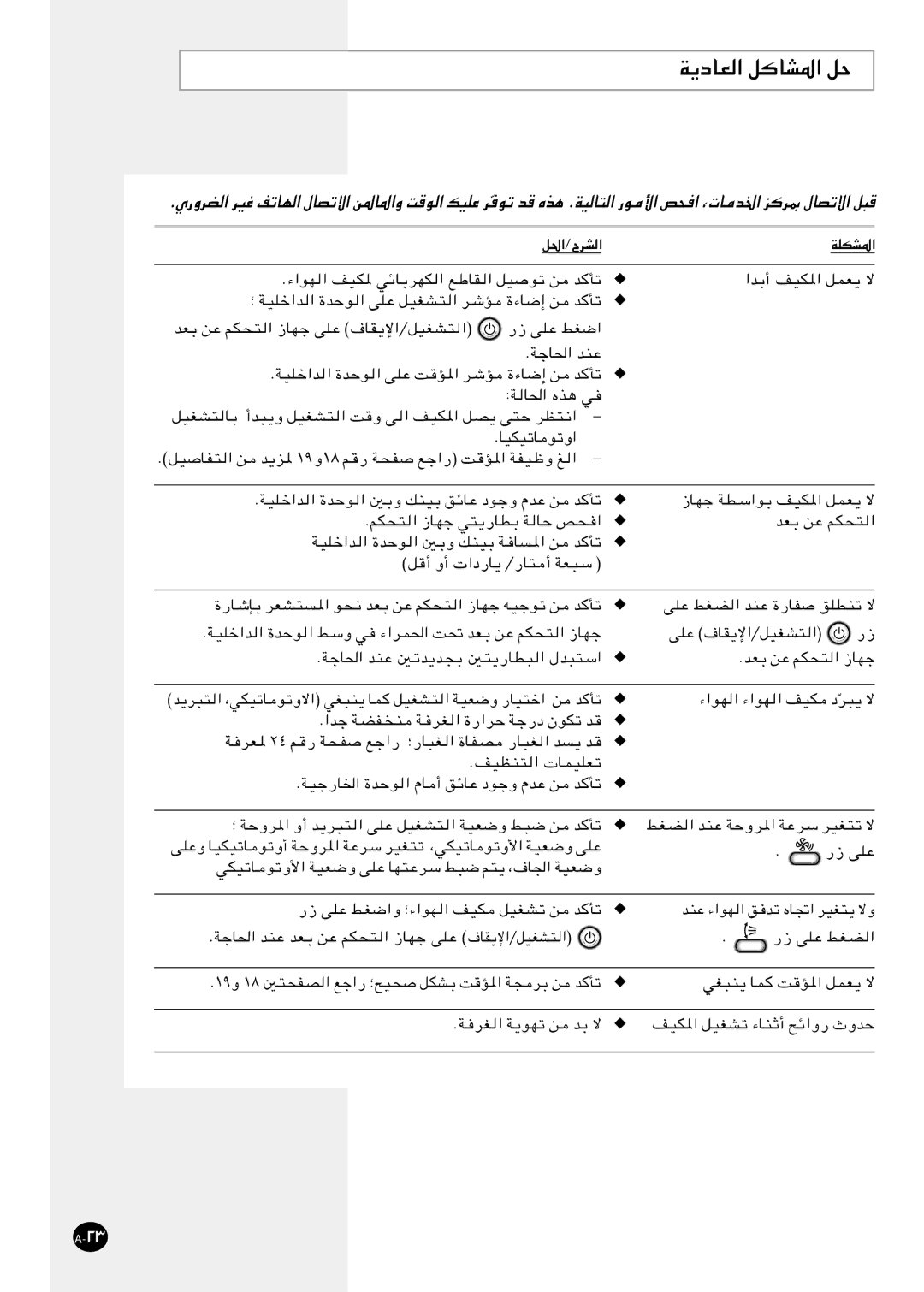 Samsung AST18P0GEA-MID, AST24P6GBA-UMG, AST24P6GBA/UMG, IAST18P0GEAMIG, AST12P4GE-MID, AST18P0GBA/UMG manual ¹œUF, ÆÍ-ËdC 