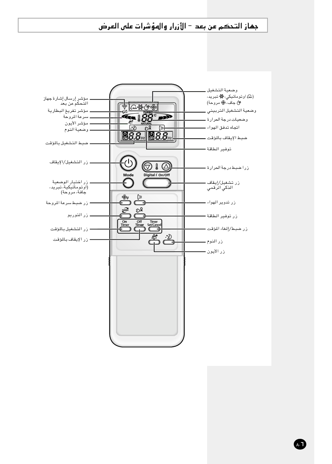 Samsung AST18P0GBA/MOC, AST24P6GBA-UMG, AST24P6GBA/UMG, IAST18P0GEAMIG, AST18P0GEA-MID, AST12P4GE-MID, AST18P0GBA/UMG ÷dF, Uofë 