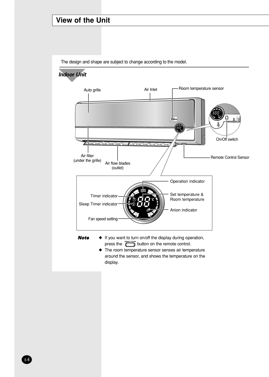 Samsung AST12P4GE-MID, AST24P6GBA-UMG, AST24P6GBA/UMG, IAST18P0GEAMIG, AST18P0GEA-MID manual View of the Unit, Indoor Unit 