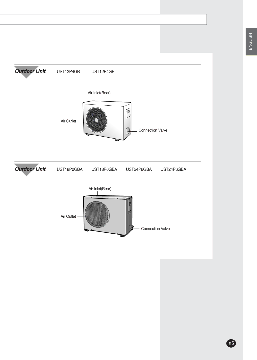 Samsung AST18P0GBA/UMG, AST24P6GBA-UMG, AST24P6GBA/UMG, IAST18P0GEAMIG, AST18P0GEA-MID, AST12P4GE-MID manual Outdoor Unit 