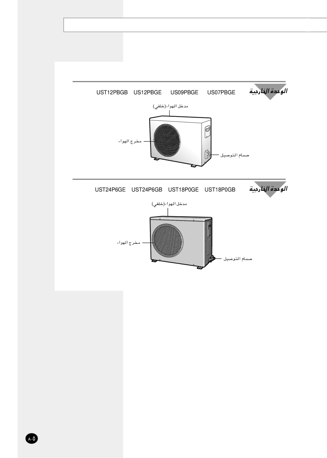 Samsung AST18P0GB/UMG, AST24P6GB/UMG, AST12PBGB/UMG, AST18P0GE/MID manual UST12PBGB US12PBGE US09PBGE US07PBGE 