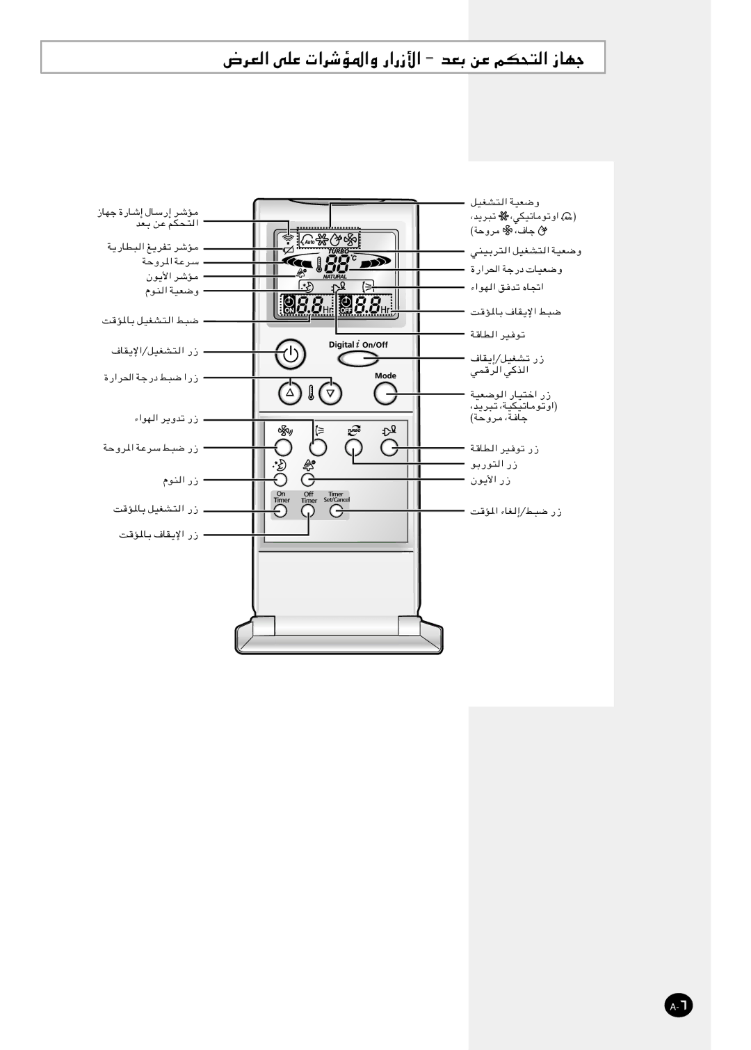 Samsung AST12PBGB/UMG, AST24P6GB/UMG, AST18P0GB/UMG, AST18P0GE/MID manual ÷dF, Uofë 