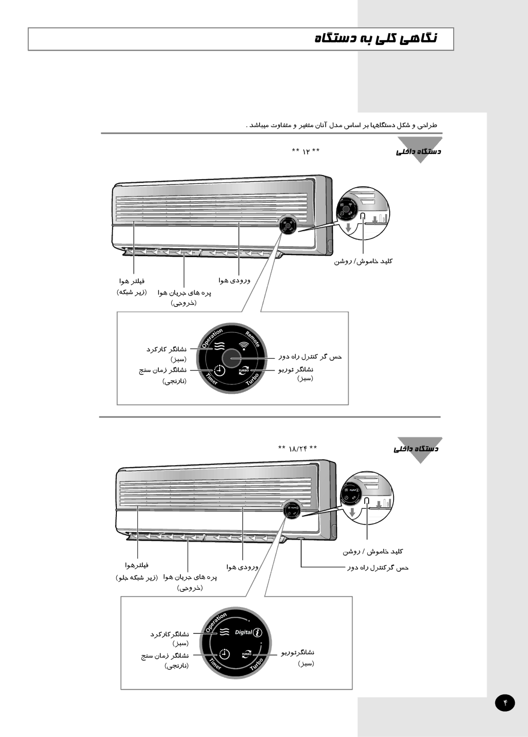 Samsung IAST24S6GEAMIG, AST24S6GEA-HAC, AST12S4GE-HAC, IAST12S4GE-MID, IAST18S0GEAMIG manual هﺎﮕﺘﺳد ﻪﺑ ﯽﻠﮐ ﯽﻫﺎﮕﻧ, ﯽﻠﺧاد هﺎﮕﺘﺳد 