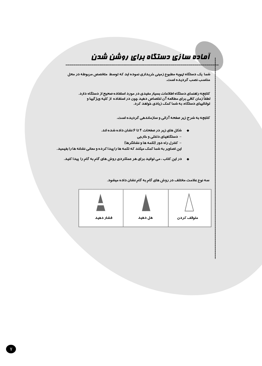 Samsung AST18S0GEA-MID, AST24S6GEA-HAC, AST12S4GE-HAC, IAST12S4GE-MID, IAST18S0GEAMIG manual نﺪﺷ ﻦﺷور ياﺮﺑ هﺎﮕﺘﺳد يزﺎﺳ هدﺎﻣآ 