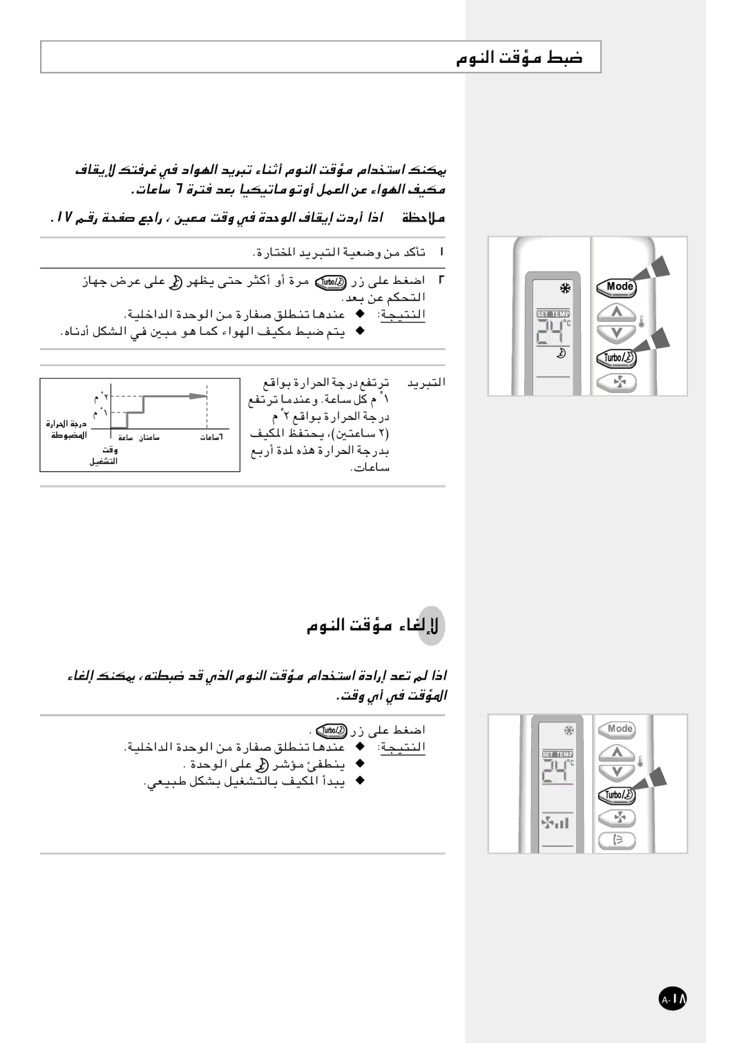 Samsung IAST12S4GE-MID, AST24S6GEA-HAC, AST12S4GE-HAC, IAST18S0GEAMIG, IAST24S6GEAMIG manual ÂuM, ·UI¹ù p², ±∑ r?, Užuý 