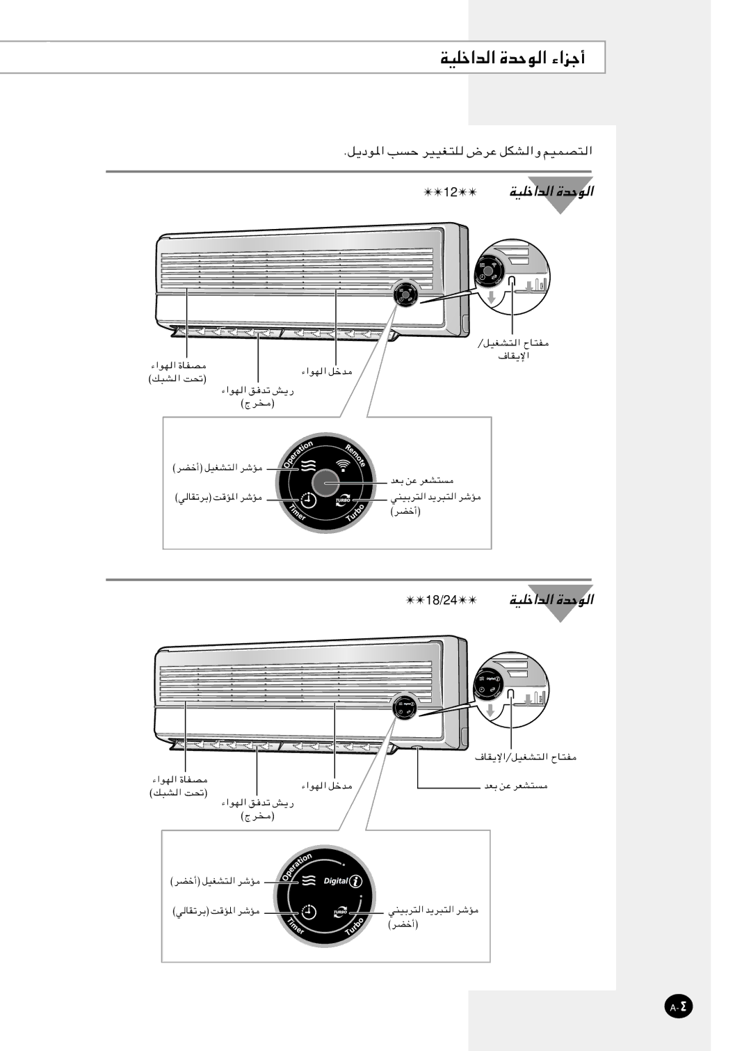 Samsung IAST24S6GEAMIG, AST24S6GEA-HAC, AST12S4GE-HAC, IAST12S4GE-MID, IAST18S0GEAMIG manual 12 WOKš«b, 18/24 WOKš«b 