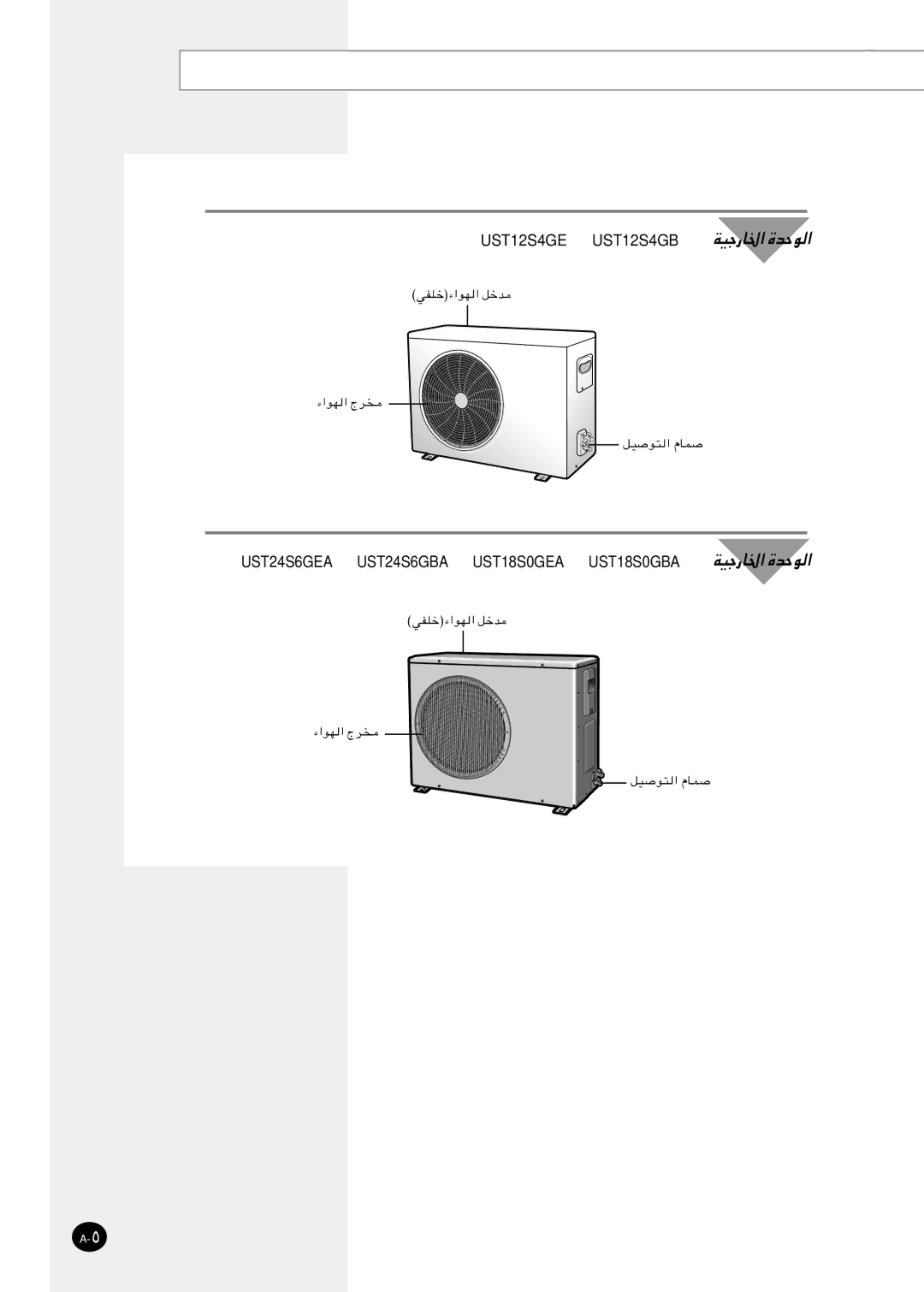 Samsung UST18S0GBA/MOC, AST24S6GEA-HAC, AST12S4GE-HAC, IAST12S4GE-MID, IAST18S0GEAMIG, IAST24S6GEAMIG manual UST12S4GE UST12S4GB 