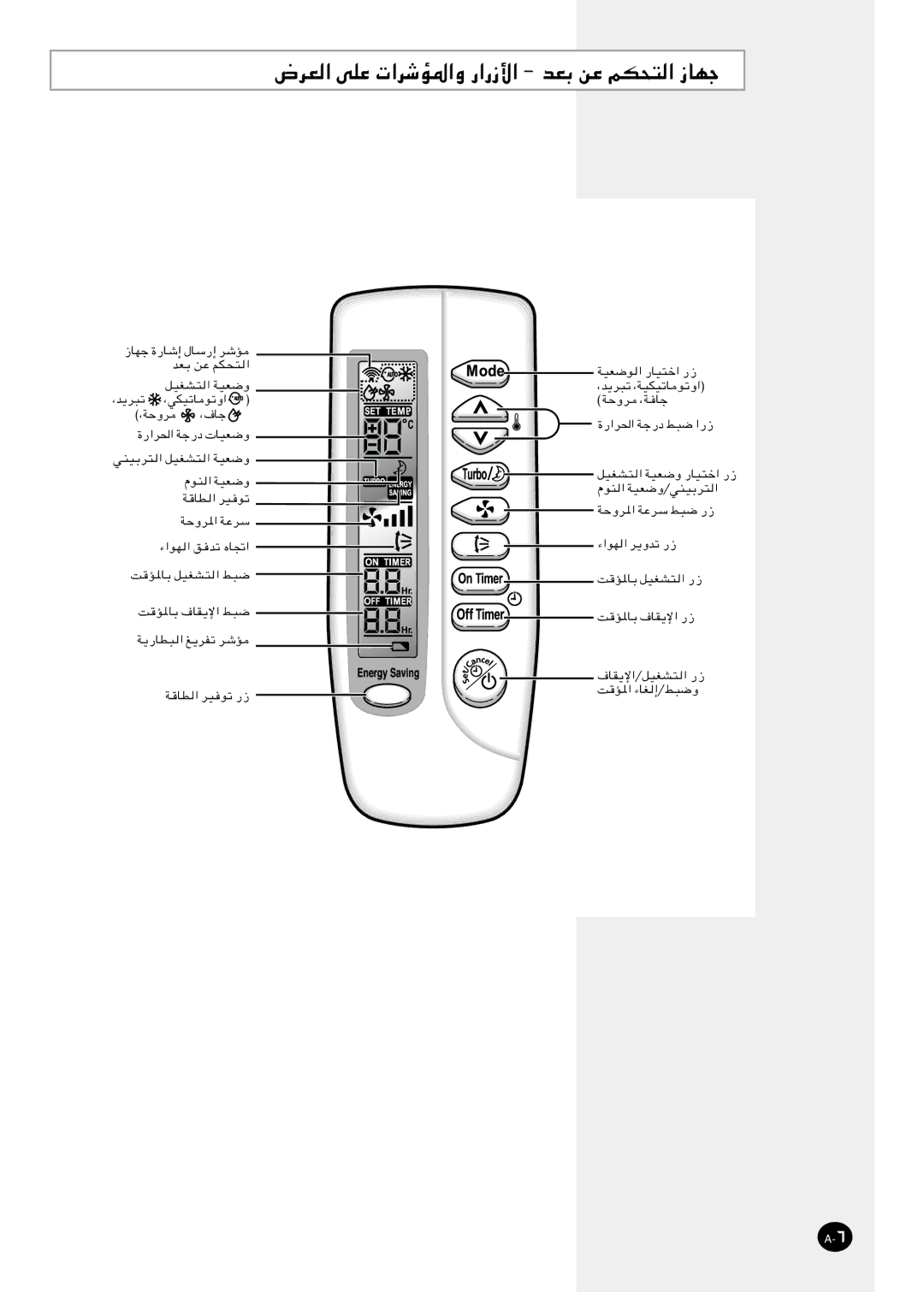 Samsung AST18S0GBA/MOC, AST24S6GEA-HAC, AST12S4GE-HAC, IAST12S4GE-MID, IAST18S0GEAMIG, IAST24S6GEAMIG, UST18S0GBA/MOC manual ÷dF 