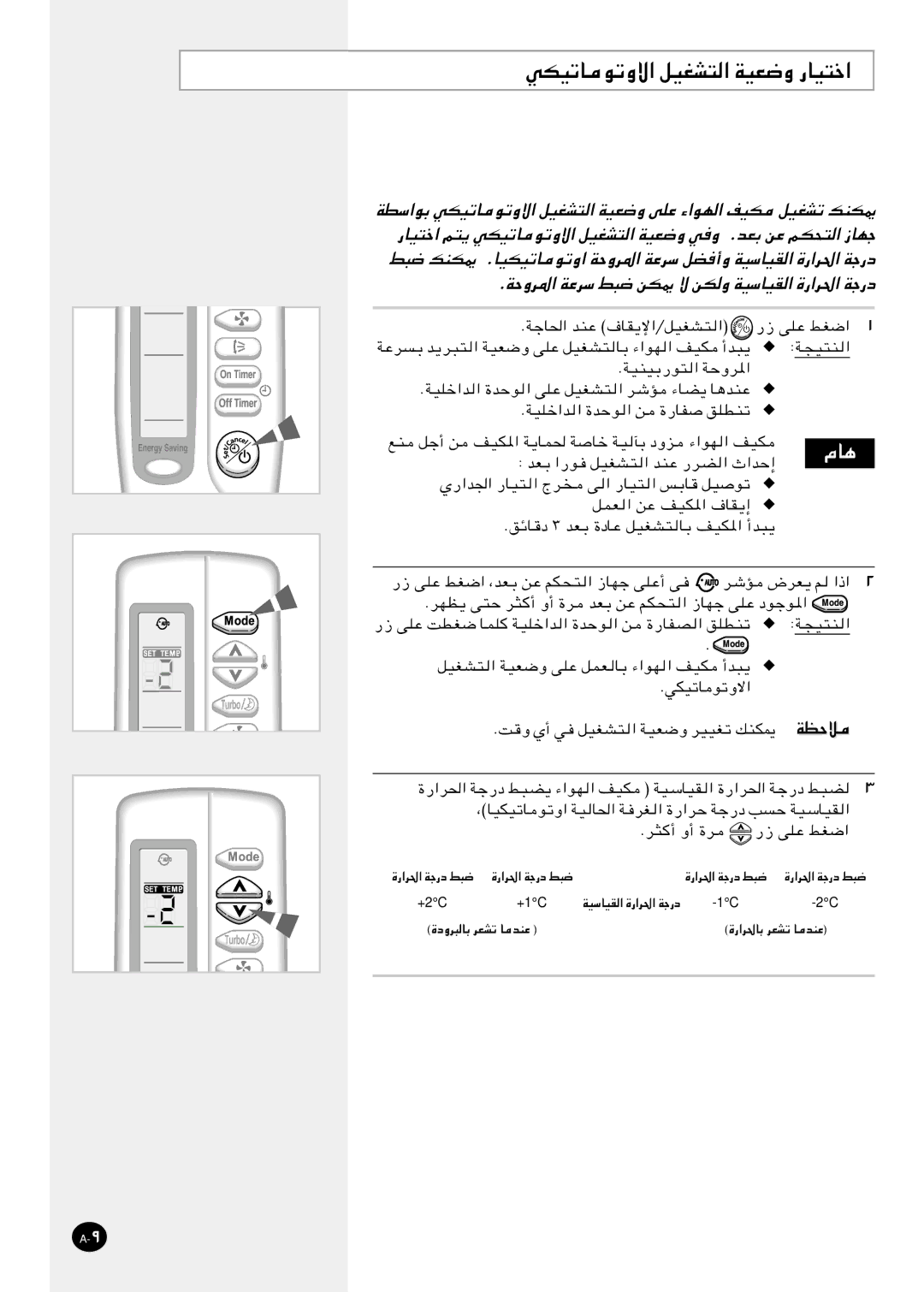 Samsung AST24S6GEA-HAC, AST12S4GE-HAC, IAST12S4GE-MID, IAST18S0GEAMIG, IAST24S6GEAMIG manual WJOðUqOGA²WOFË -UO²š«, ÂU¼ 