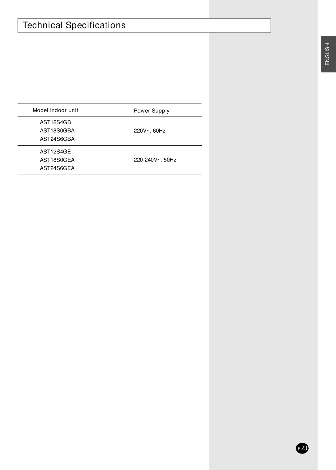 Samsung AST18S0GEA-MID, AST24S6GEA-HAC, AST12S4GE-HAC, IAST12S4GE-MID, IAST18S0GEAMIG, IAST24S6GEAMIG Technical Specifications 