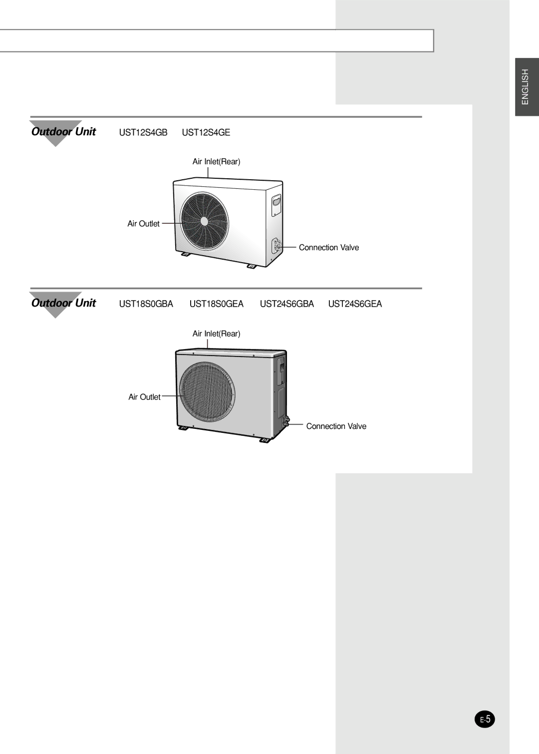 Samsung UST18S0GBA/MOC, AST24S6GEA-HAC, AST12S4GE-HAC, IAST12S4GE-MID, IAST18S0GEAMIG, IAST24S6GEAMIG manual Outdoor Unit 