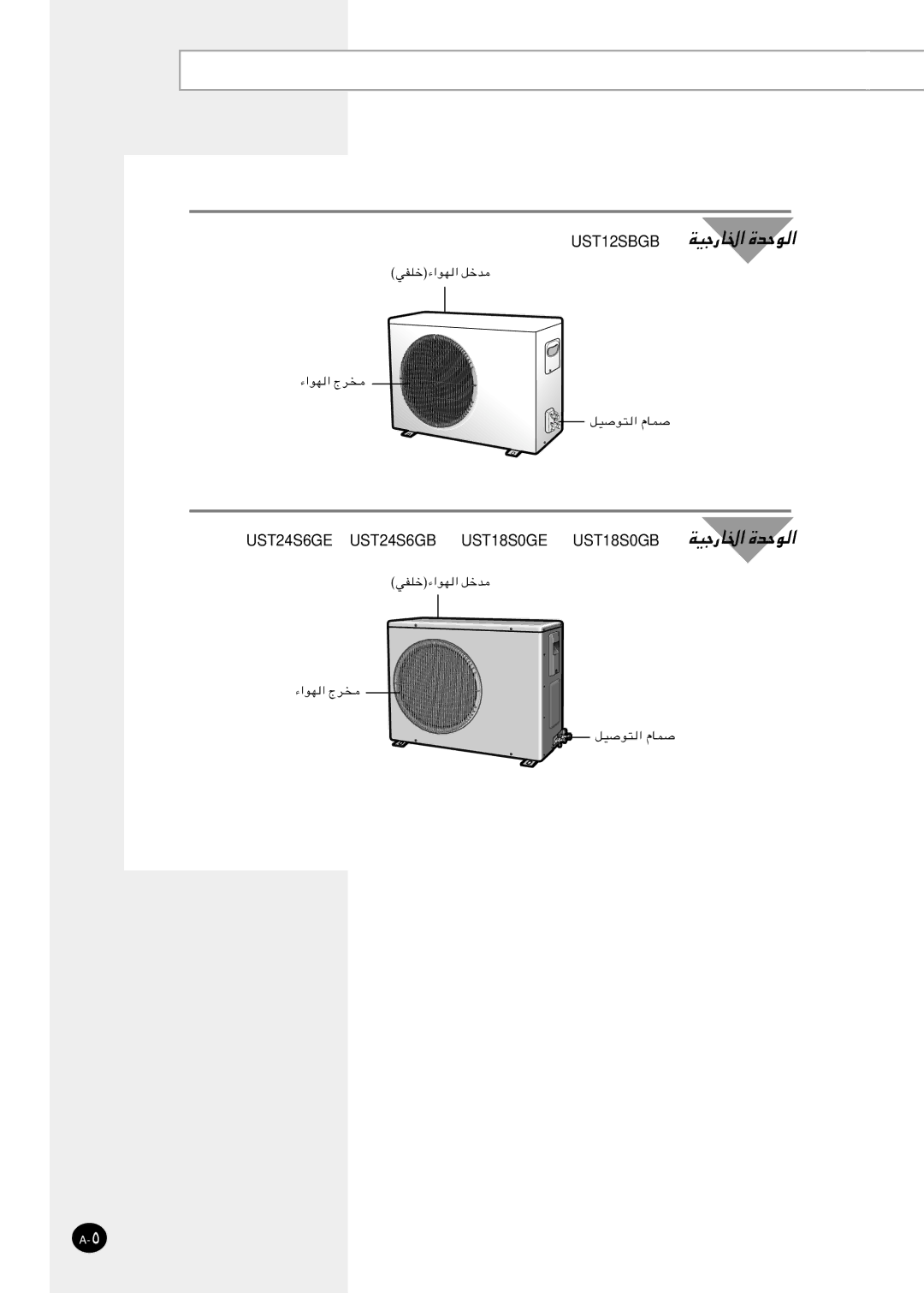 Samsung AST18S0GE/MID, AST24S6GE/MID, XUST18S0GEAHAC, AST12SBGB/UMG, AST18S0GB/UMG, AST18S0GBA/UMG manual UST12SBGB WOł-U« …bŠu 