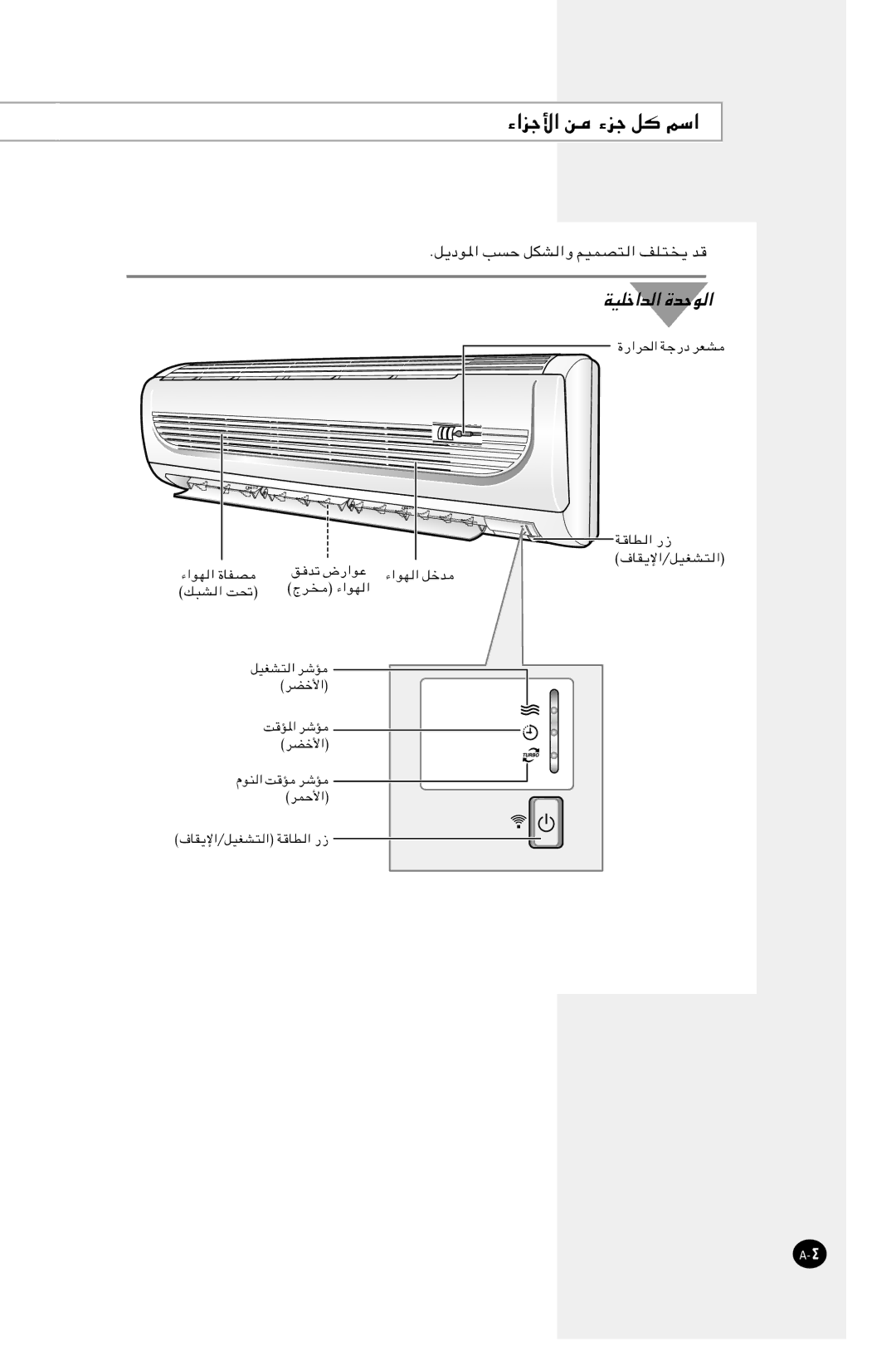 Samsung AST18WJWB/UMG, AST24W6WB/UMG, IAST18WJWB/MOC manual ¡«eł« s, WOKš«b 